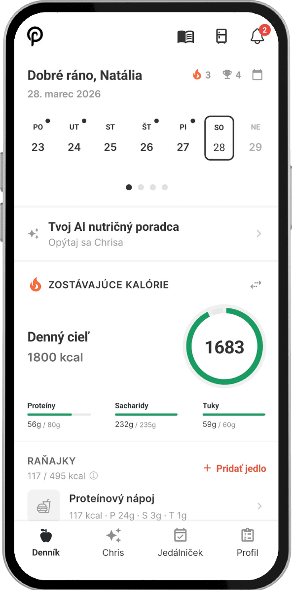 Chutný Plán — app